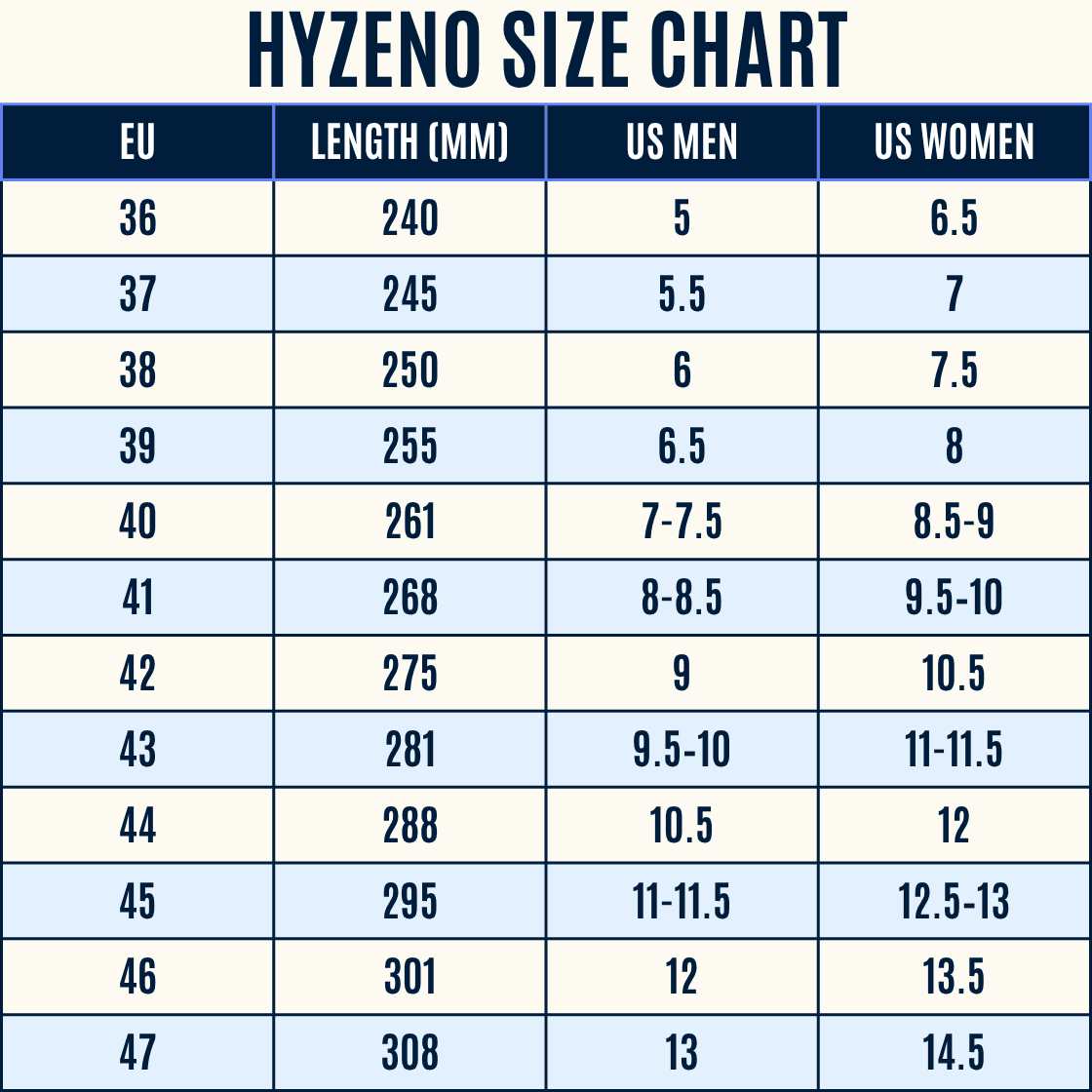 HzN Orthopedic Shoes 4.0
