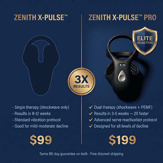 Zenith X-Pulse™ Pro - Dual-Therapy System
