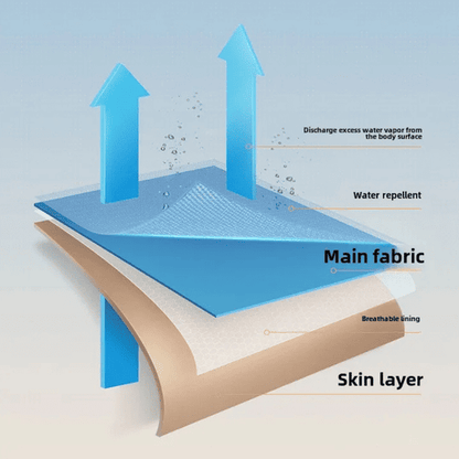 HzN Winter Thermal Gloves