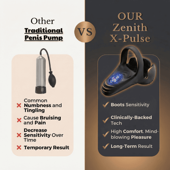 Zenith X-Pulse™