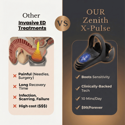 Zenith X-Pulse™