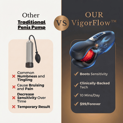 VigorFlow™