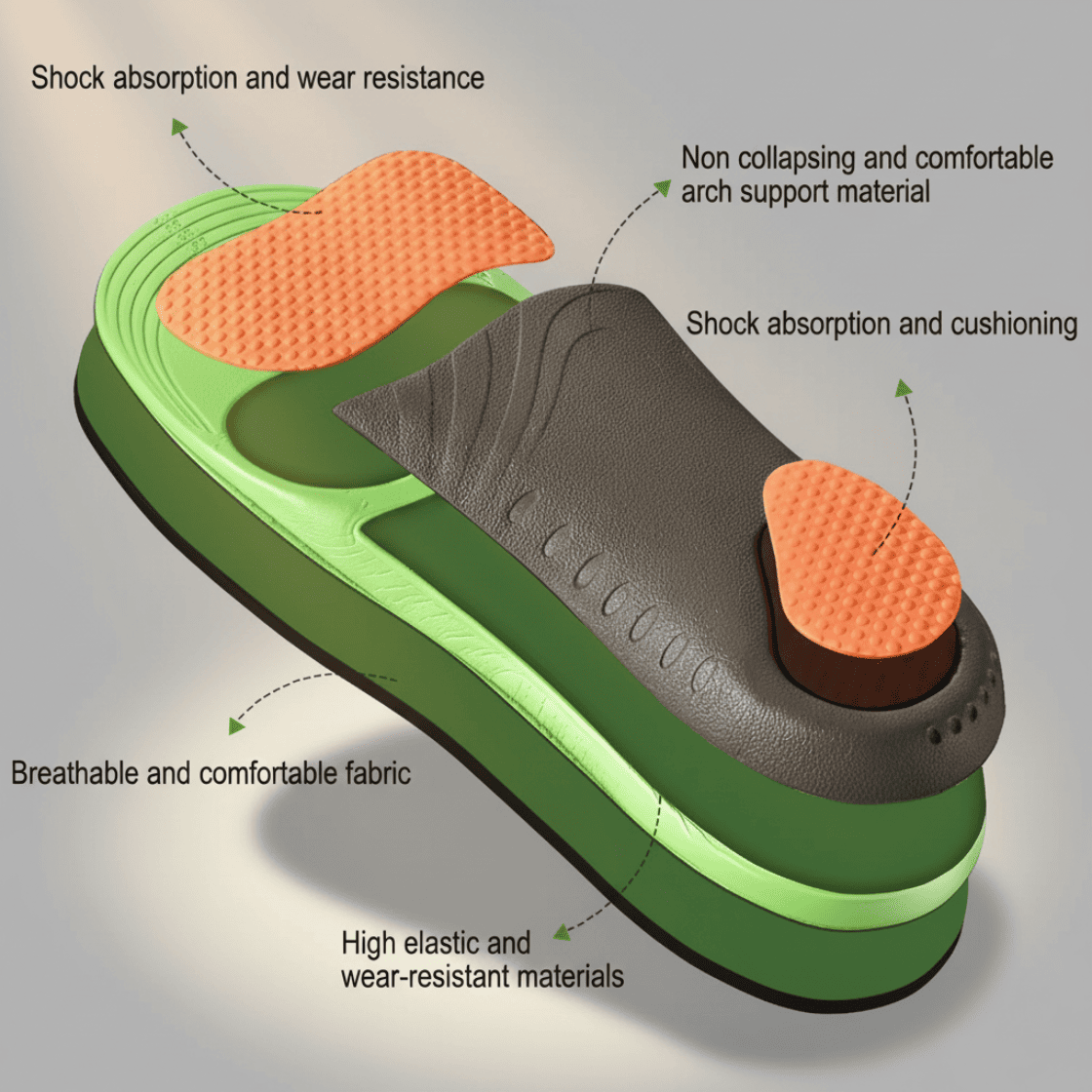 HzN Orthopedic Insoles 1.0