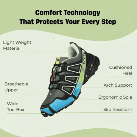 HzN Orthopedic Shoes 2.0 | Lightweight arch-support walking shoes