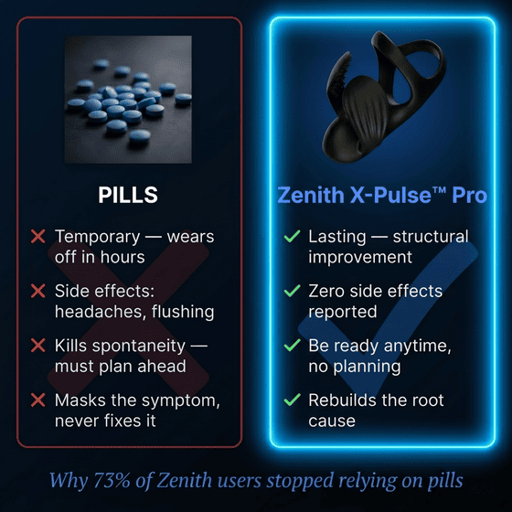 Zenith X-Pulse™ Pro - Dual-Therapy System