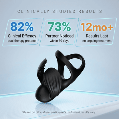 Zenith X-Pulse™ Pro - Dual-Therapy System